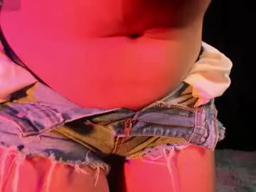 CamilaMelo – webcam model profile photo Image 9