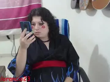 shreya_0 – webcam model profile photo Image 15