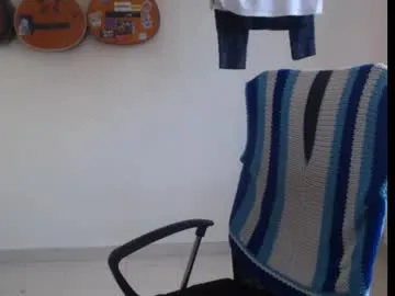 shreya_0 – webcam model profile photo Image 2