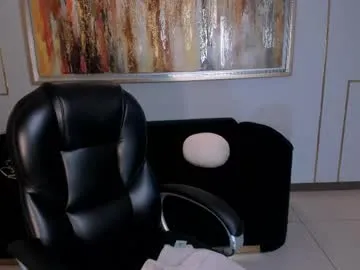 indianacooper cam session Image 15