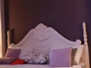 AyannaSun cam session Image 5