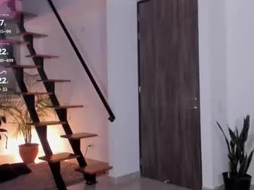 anahenao Image 4