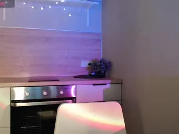 goofyshygirl1 – webcam model profile photo Image 3