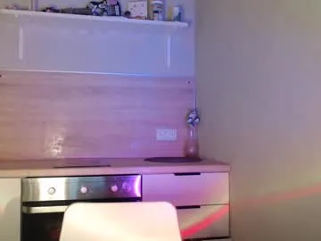 goofyshygirl1 – webcam model profile photo Image 5