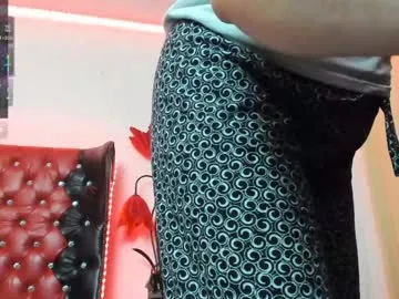 anna_lwice – webcam model profile photo