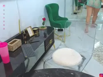 indianacooper cam session Image 15