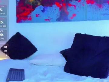 MarisaKarter – webcam model profile photo Image 3