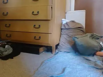 indianacooper cam session Image 3