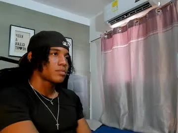 indiandesiguys2023 – webcam model profile photo Image 2