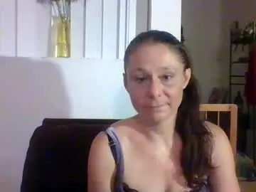 indianacooper cam session Image 10