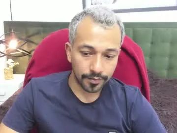 angy_avila – webcam model profile photo Image 13