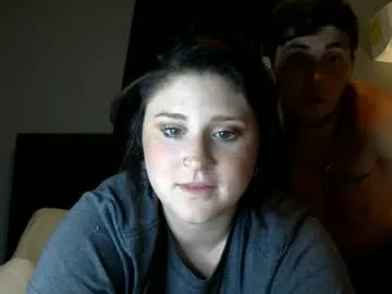 imdirtydan024 – webcam model profile photo Image 14