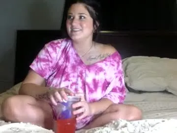 imdirtydan024 – webcam model profile photo Image 15