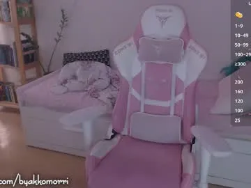 splendid_dolls – webcam model profile photo Image 3