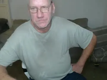 casinocam Image 1