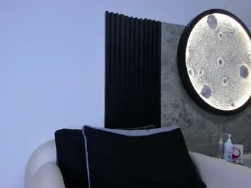 tivneet_kaur – webcam model profile photo Image 8