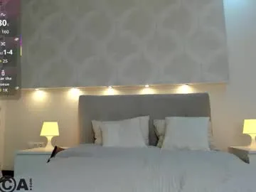 OliviaSparcks – webcam model profile photo Image 18