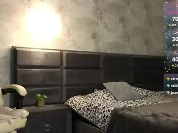 indianacooper cam session Image 10