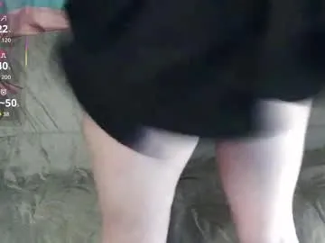 ghostgirlnikki's Thumb Image