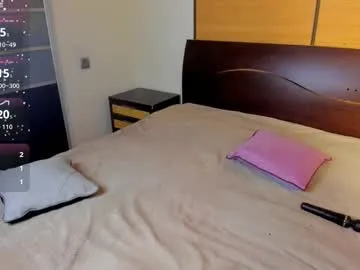 IsaBalmain – webcam model profile photo Image 15