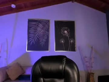 AliciaLisse – webcam model profile photo Image 7