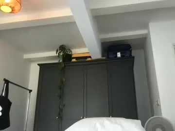 splendid_dolls – webcam model profile photo Image 7