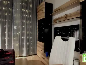 julia_t_mog cam session