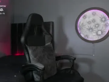 tvycas7 – webcam model profile photo Image 19