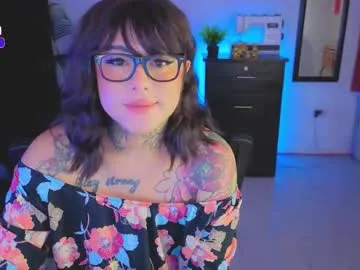 indianbeauty20 – webcam model profile photo Image 16