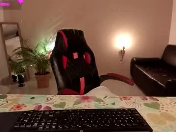 LenaRosen – webcam model profile photo Image 7