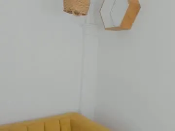 indianacooper cam session Image 9