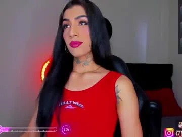 sofiakhanxo – webcam model profile photo Image 7