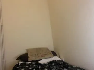 indianacooper cam session Image 19