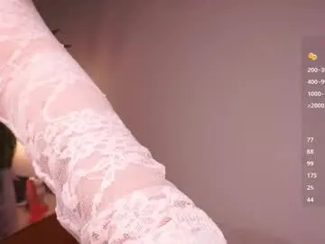 shreya_0 – webcam model profile photo Image 7