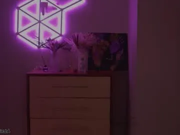 AmberSmit cam session Image 2