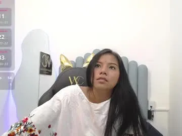 mannyasannvi's Thumb Image