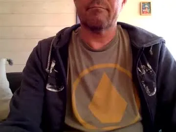 indianacooper cam session Image 15