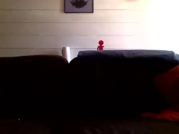 indianacooper cam session Image 3