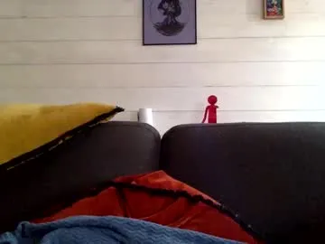 indianacooper cam session Image 8