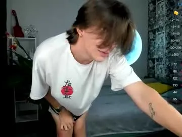 tvycas7 – webcam model profile photo Image 11