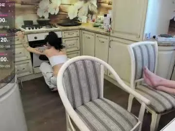 AnneLime – webcam model profile photo Image 5