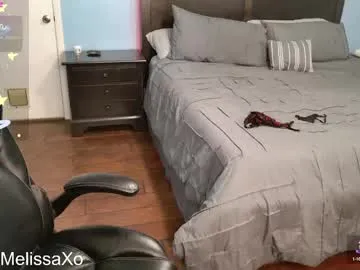 cutexxalice – webcam model profile photo Image 5