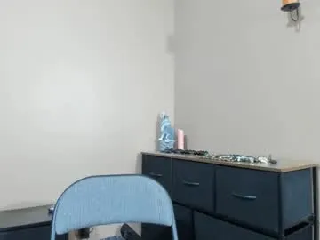 sexy_twishu – webcam model profile photo Image 12