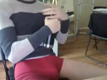 cw1ss – webcam model profile photo Image 2