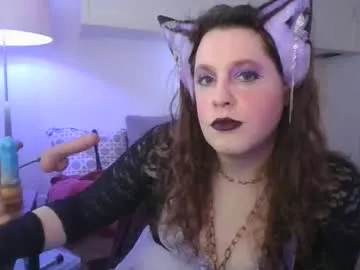 useitorlossit – webcam model profile photo Image 17