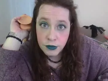 useitorlossit – webcam model profile photo Image 18