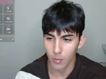 indiana_jones2 – webcam model profile photo Image 7