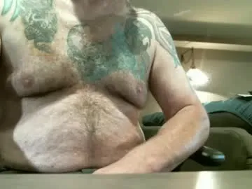 sexyaru – webcam model profile photo Image 6