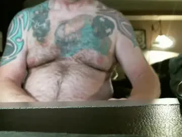 sexyaru – webcam model profile photo Image 8