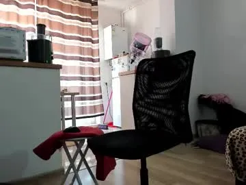 sofiakhanxo – webcam model profile photo Image 2